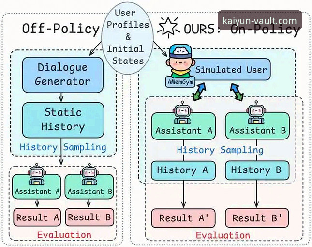 如何像专业分析师一样,从一次球场外的“小插曲”洞察球员状态与平台体验?