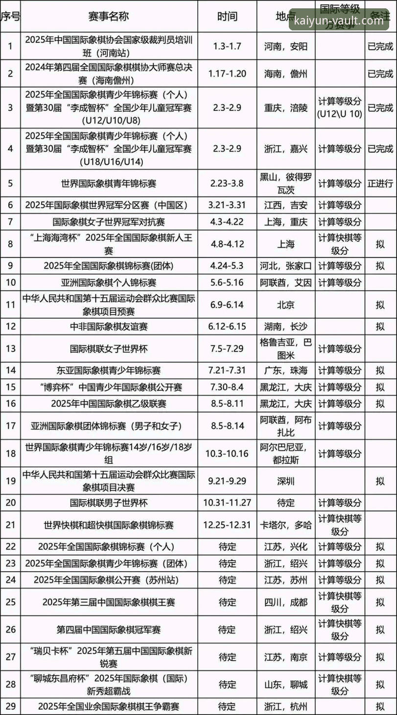 开云体育平台推荐：2025年主流赛事玩法与安全体验最新动态