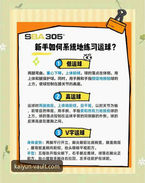 开云体育新手教程：7步快速上手官方平台的实战指南