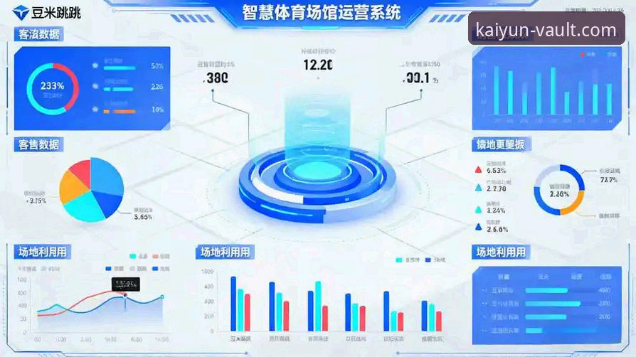 开云体育多元玩法 vs 传统单一模式:现代体育平台如何重新定义用户体验?
