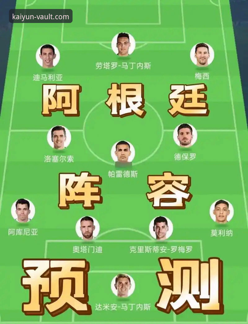 世界杯10大球星深度解读教程——在开云体育平台数据视角下看巨星表现